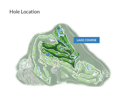 Hole Location