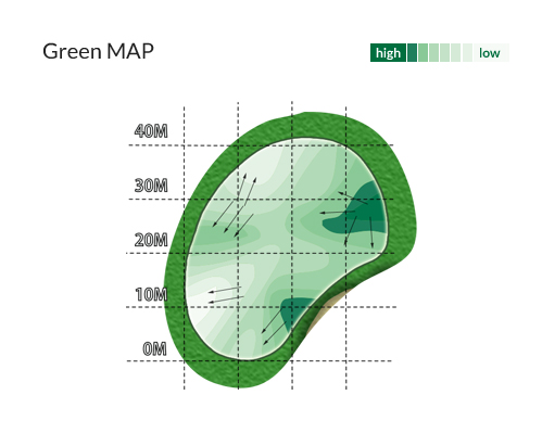 Green MAP