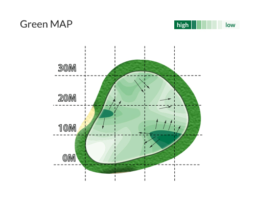 Green MAP