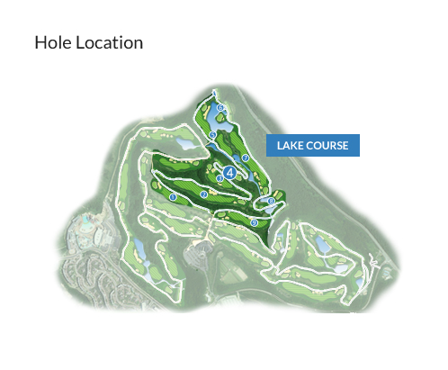 Hole Location