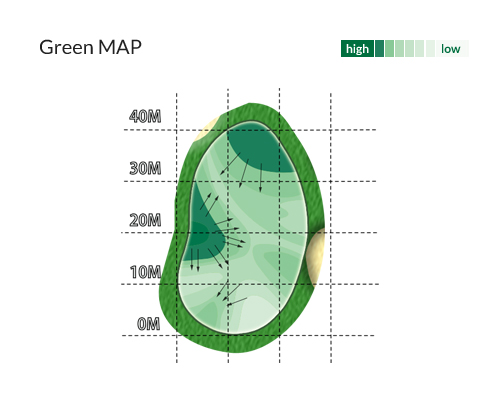 Green MAP