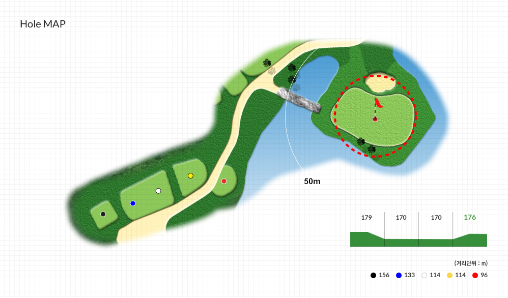 Hole MAP