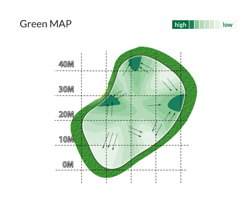 Green MAP