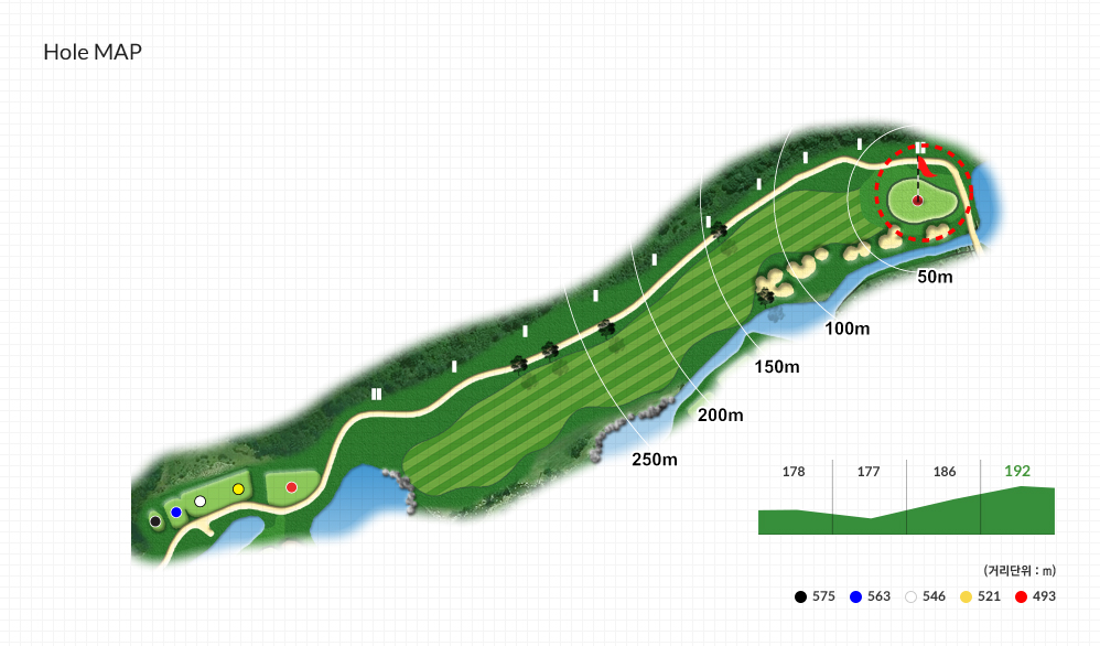 Hole MAP