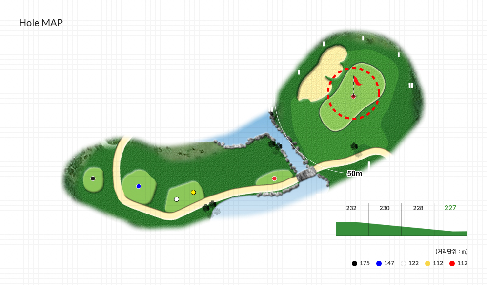 Hole MAP