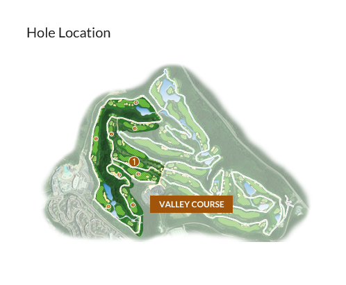 Hole Location