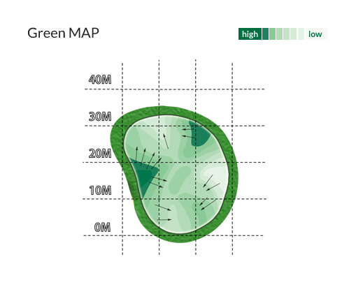 Green MAP