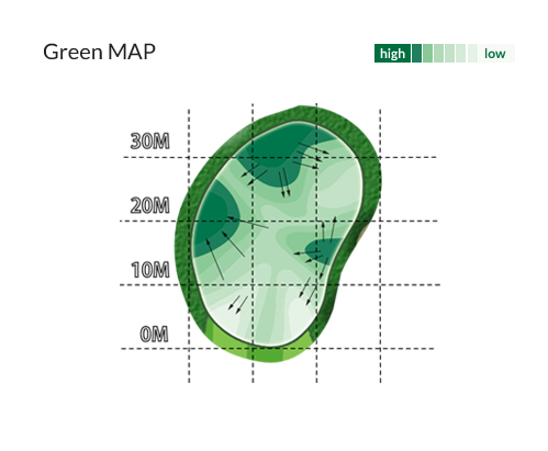 Green MAP