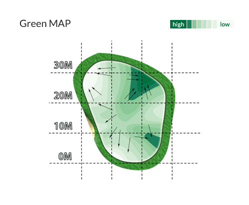 Green MAP