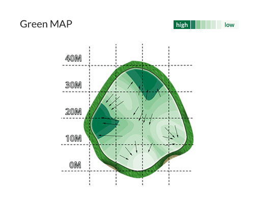 Green MAP