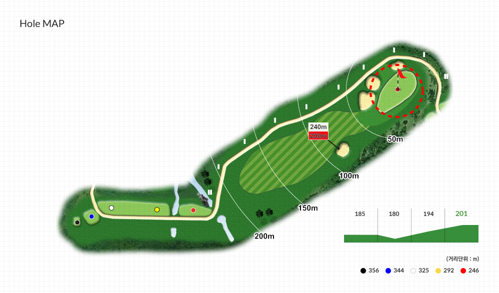 Hole MAP