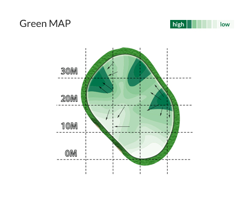 Green MAP