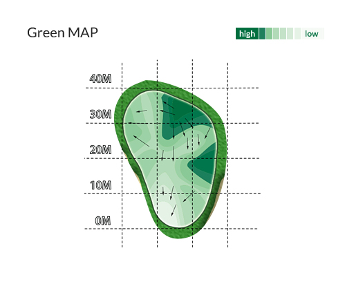 Green MAP