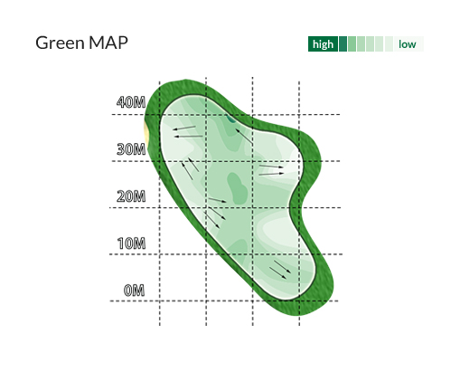 Green MAP