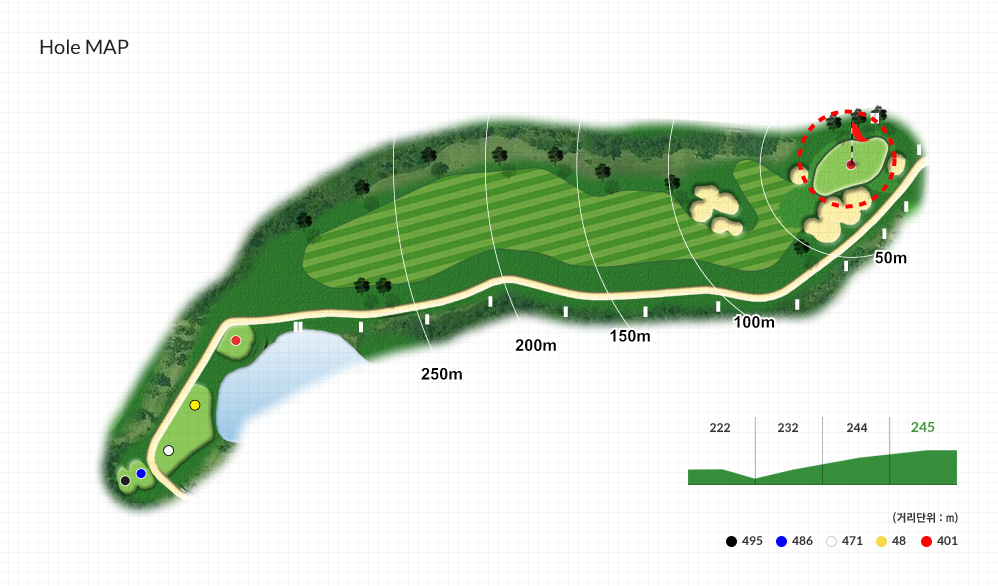 Hole MAP