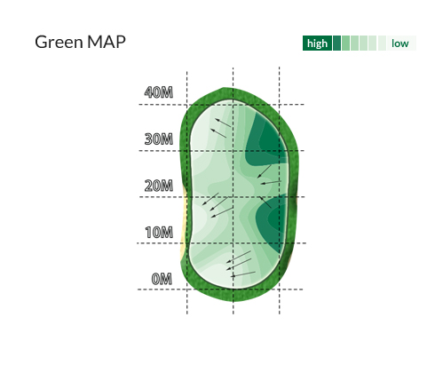 Green MAP