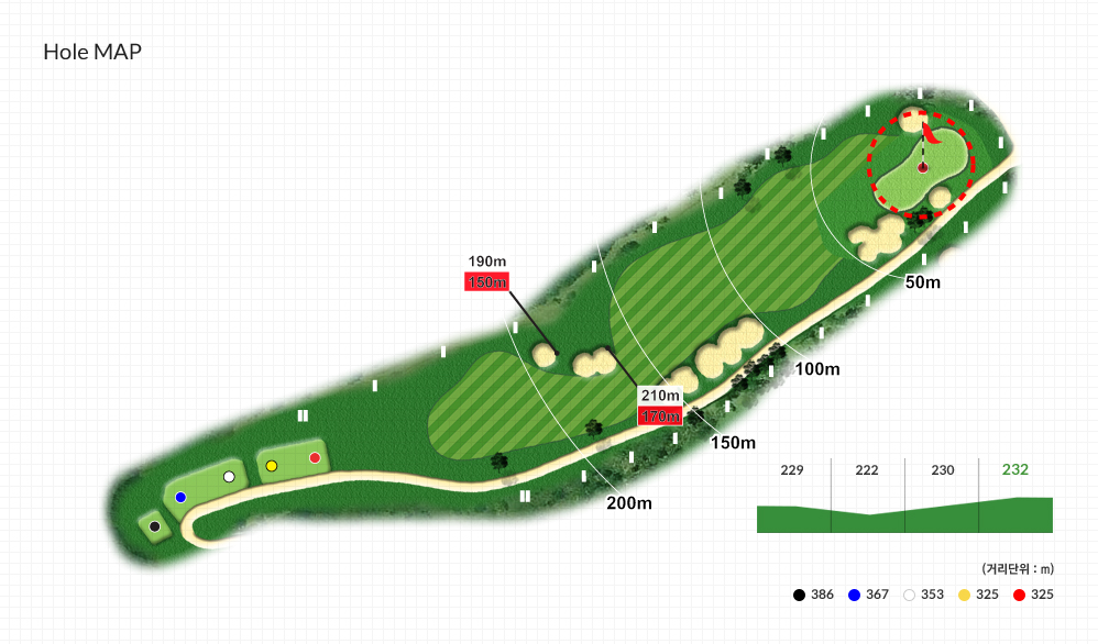 Hole MAP